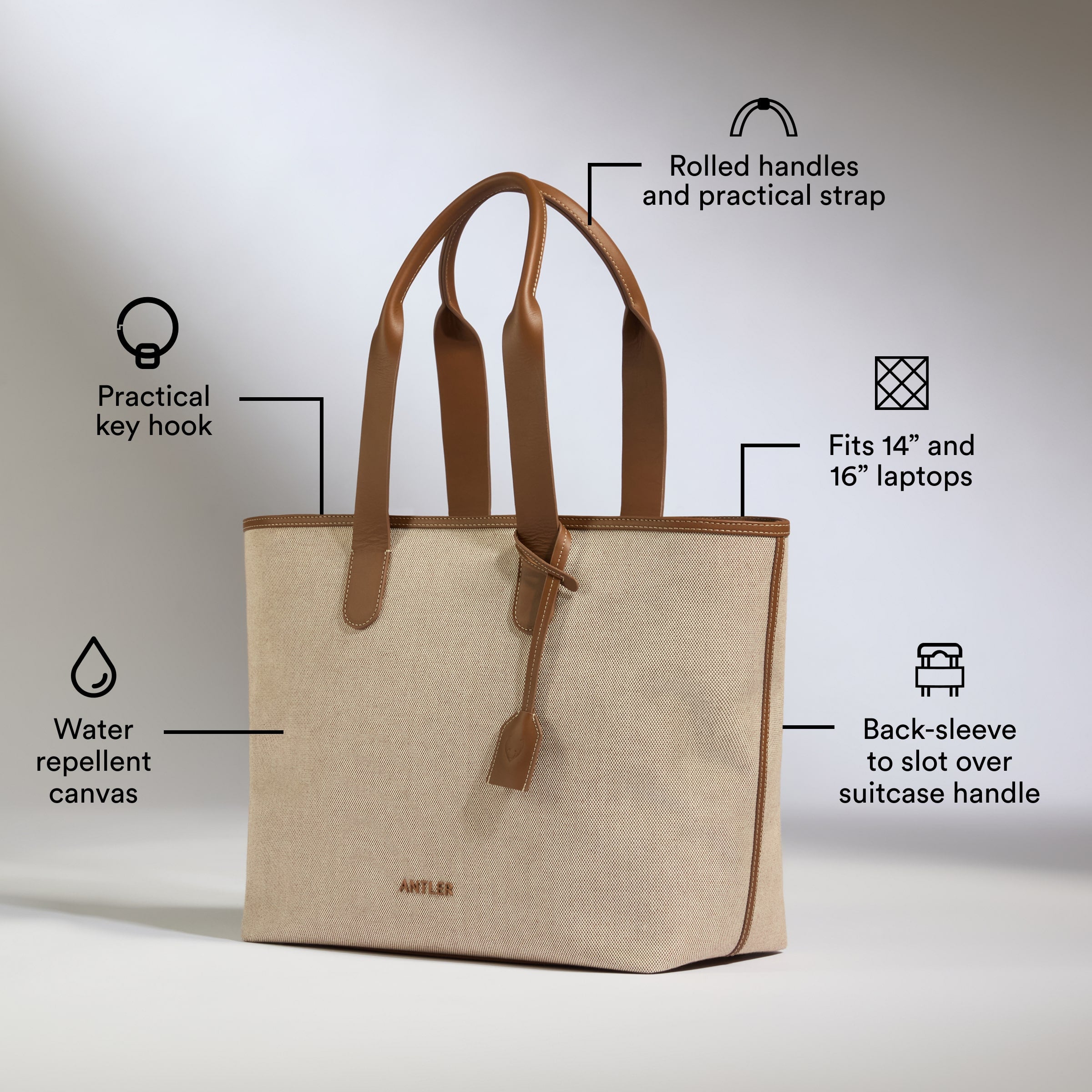 Heritage Tote Bag in Natural Beige – Antler USA